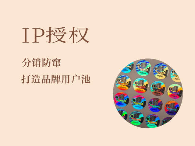 IP授权